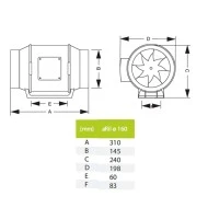 Εξαεριστήρας ενδιάμεσων αεραγωγών AIRROXY aRil Ø160 ECO 70W με παροχή 620m³/h