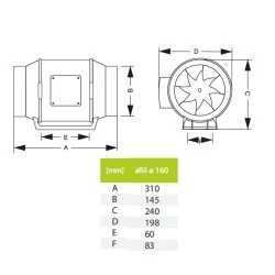 Εξαεριστήρας ενδιάμεσων αεραγωγών AIRROXY aRil Ø160 ECO 70W με παροχή 620m³/h