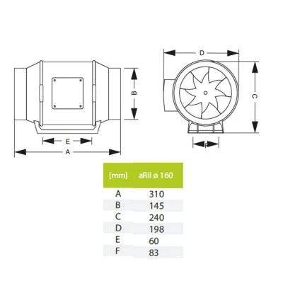Εξαεριστήρας ενδιάμεσων αεραγωγών AIRROXY aRil Ø160 ECO 70W με παροχή 620m³/h