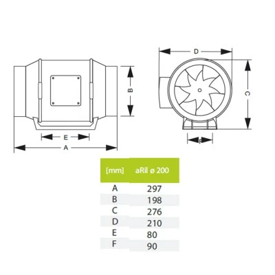 Εξαεριστήρας ενδιάμεσων αεραγωγών AIRROXY aRil Ø200 ECO 165W με παροχή 1520m³/h