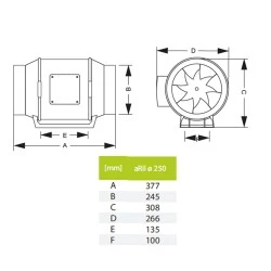 Εξαεριστήρας ενδιάμεσων αεραγωγών AIRROXY aRil Ø250 ECO 180W με παροχή 1850m³/h