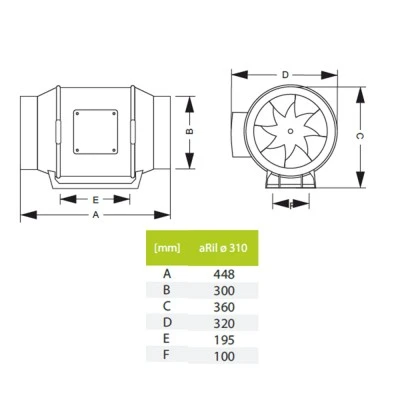Εξαεριστήρας ενδιάμεσων αεραγωγών AIRROXY aRil Ø310 ECO 275W με παροχή 2900m³/h
