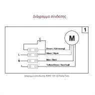 Βεντιλατέρ τύπου σαλίγκαρος Bahcivan BDRS 120-60 85W 2250rpm 275m³/h για ενεργειακά τζάκια