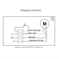 Βεντιλατέρ τύπου σαλίγκαρος Bahcivan BDRS 120-60 85W 2250rpm 275m³/h για ενεργειακά τζάκια
