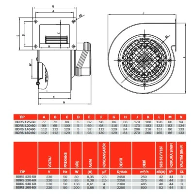 Βεντιλατέρ τύπου σαλίγκαρος Bahcivan BDRS 120-60 85W 2250rpm 275m³/h για ενεργειακά τζάκια Βεντιλατέρ τύπου σαλίγκαρος Bahcivan BDRS 120-60 85W 2250rpm 275m³/h για ενεργειακά τζάκια