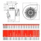 Βεντιλατέρ τύπου σαλίγκαρος Bahcivan BDRS 120-60 85W 2250rpm 275m³/h για ενεργειακά τζάκια Βεντιλατέρ τύπου σαλίγκαρος Bahcivan BDRS 120-60 85W 2250rpm 275m³/h για ενεργειακά τζάκια