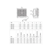 Εξαεριστήρας τζαμιού-τοίχου Bahcivan BPP-20 30W 1250rpm 500m³/h 40dB αμφίδρομης ροής αέρα