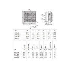 Εξαεριστήρας τζαμιού-τοίχου Bahcivan BPP-20 30W 1250rpm 500m³/h 40dB αμφίδρομης ροής αέρα