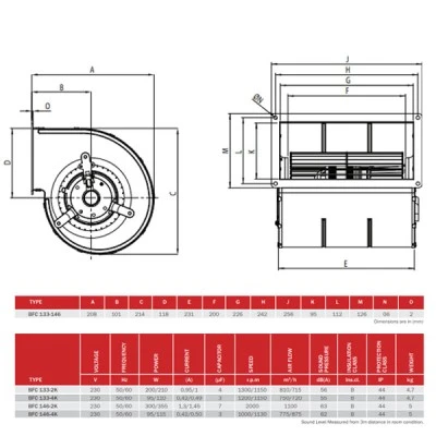 Βεντιλατέρ Bahcivan 101-BFC146-4K 95W 230V 1000rpm 780m³/h 226x95mm χαμηλού θορύβου 62dB IP44 Βεντιλατέρ Bahcivan 101-BFC146-4K 95W 230V 1000rpm 780m³/h 226x95mm χαμηλού θορύβου 62dB IP44