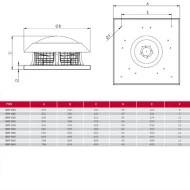 Εξαεριστήρας στέγης Bahcivan Φ500 840W 1360rpm 230V 7600m³/h για επαγγελματικούς χώρους