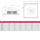 Εξαεριστήρας στέγης Bahcivan Φ500 840W 1360rpm 230V 7600m³/h για επαγγελματικούς χώρους Εξαεριστήρας στέγης Bahcivan Φ500 840W 1360rpm 230V 7600m³/h για επαγγελματικούς χώρους