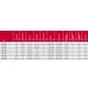 Εξαεριστήρας στέγης Bahcivan Φ500 840W 1360rpm 230V 7600m³/h για επαγγελματικούς χώρους Εξαεριστήρας στέγης Bahcivan Φ500 840W 1360rpm 230V 7600m³/h για επαγγελματικούς χώρους