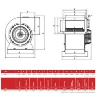 Βεντιλατέρ Bahcivan CES 217W 230V 1420rpm 1300m³/h 187x111mm χαμηλού θορύβου 46dB IP44