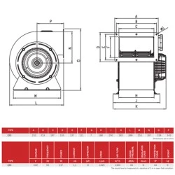 Βεντιλατέρ Bahcivan CES 217W 230V 1420rpm 1300m³/h 187x111mm χαμηλού θορύβου 46dB IP44