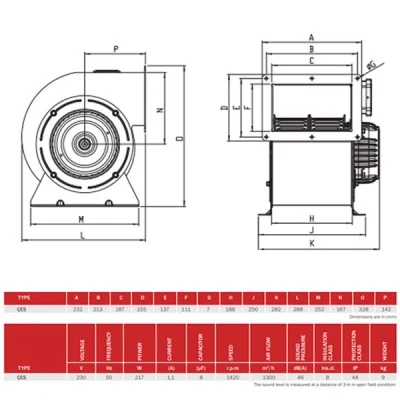 Βεντιλατέρ Bahcivan CES 217W 230V 1420rpm 1300m³/h 187x111mm χαμηλού θορύβου 46dB IP44