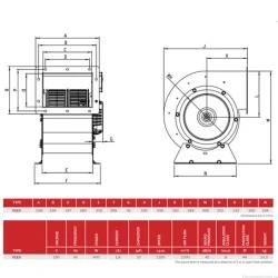 Βεντιλατέρ Bahcivan OCES 400W 230V 1250rpm 2200m³/h 187x111mm χαμηλού θορύβου 60dB IP44