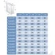 Πορτάκι πρόσβασης Europlast RLMA3030 300x300mm λευκό μεταλλικό με κλειδαριά