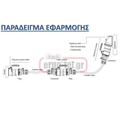 Βιομηχανικός ρευματολήπτης προεκτάσεως PCE 0132-6 3x16A (φις αρσενικό) 230V IP67 Βιομηχανικός ρευματολήπτης προεκτάσεως PCE 0132-6 3x16A (φις αρσενικό) 230V IP67