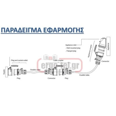 Βιομηχανικός ρευματολήπτης προεκτάσεως PCE 0142-6 4x16A (φις αρσενικό) 400V IP67 Βιομηχανικός ρευματολήπτης προεκτάσεως PCE 0142-6 4x16A (φις αρσενικό) 400V IP67