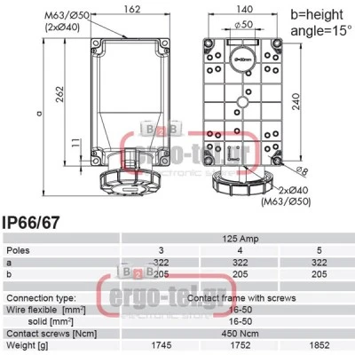 Βιομηχανικός ρευματοδότης τοίχου 5x125Α 3P+N+E (θηλυκό) τριφασικός 400V με IP67 PCE 145-6