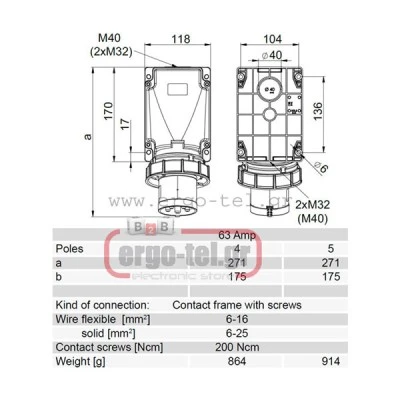 Βιομηχανικός ρευματολήπτης τοίχου PCE 535-6 5x63A 3P+N+E (αρσενικό) τριφασικός 400V με IP67
