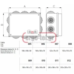 Κουτί διακλάδωσης εξωτερικό 243X190X90mm στεγανό IP65 ορθογώνιο Μarlanvil 010