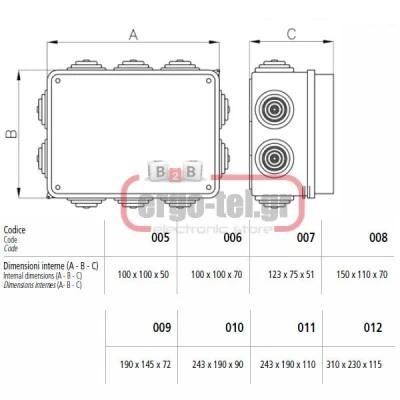 Κουτί διακλάδωσης εξωτερικό 243X190X90mm στεγανό IP65 ορθογώνιο Μarlanvil 010