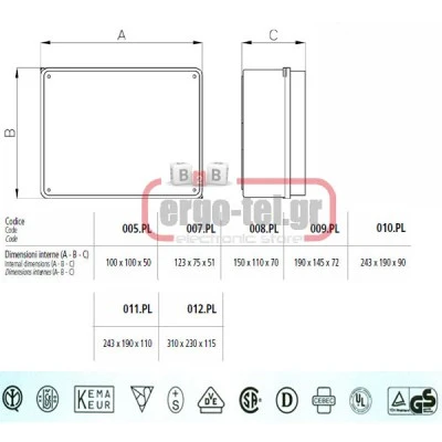 Κουτί χειρισμού εξωτερικό MARLANVIL 010PL 243x190x90mm με αδιαφανές καπάκι στεγανό IP66