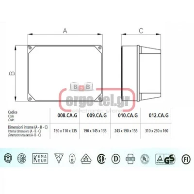 Κουτί χειρισμού εξωτερικό MARLANVIL 010CA.G 243x190x155mm με αδιαφανές καπάκι στεγανό IP66