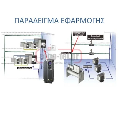 Ρυθμιστής στροφών (INVERTER) DELTA VFD150E43A τριφασικός 3x380V 15KW 20HP 32A έλεγχος VECTOR