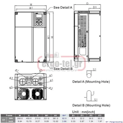 Ρυθμιστής στροφών (INVERTER) 22KW 30HP 45A για εφαρμογές ανεμιστήρων & αντλιών DELTA VFDS220CP43A