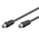 Καλώδιο κεραίας αρσενικό σε θηλυκό GOOBAY 11509 <70dB CCS 0.5m μαύρο