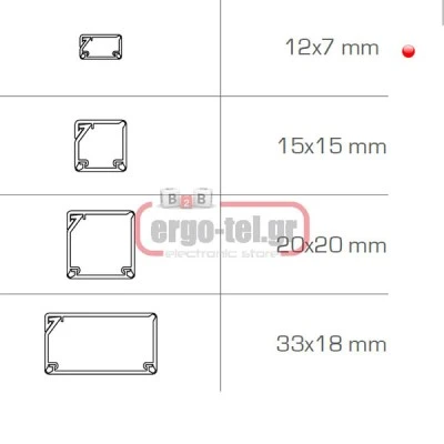 Κανάλι αυτοκόλλητο MINI LCR0712.3 αναδιπλωμένο σε ρολό 20m διαστάσεις 12X7mm λευκό ARNOCANALI