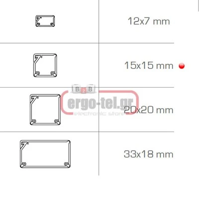 Κανάλι αυτοκόλλητο MINI LCR1515.3 αναδιπλωμένο σε ρολό 20m διαστάσεις 15X15 λευκό ARNOCANALI