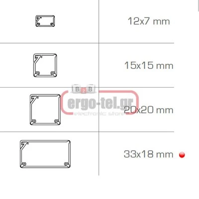 Κανάλι αυτοκόλλητο MINI LCR2035.3 αναδιπλωμένο σε ρολό 20m διαστάσεις 33X18 λευκό ARNOCANALI Κανάλι αυτοκόλλητο MINI LCR2035.3 αναδιπλωμένο σε ρολό 20m διαστάσεις 33X18 λευκό ARNOCANALI