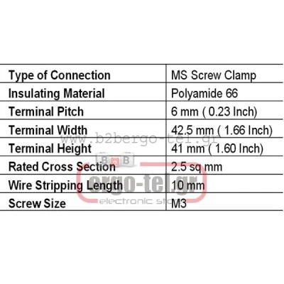 Κλέμμα ράγας KUT 2,5N ονομαστικής τάσης 1000V AC/DC 2,5mm