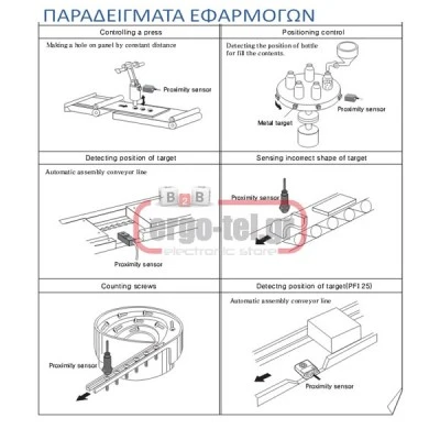 Επαγωγικός διακόπτης Φ12 μεταλλικός στεγανός IP67 230VAC εμβέλεια 4mm NC PR12-4AC