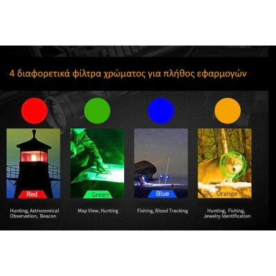 Φακός LED υψηλής φωτεινότητας 1200lm Fitorch με 4 επίπεδα φωτισμού, strobe και SOS Φακός LED υψηλής φωτεινότητας 1200lm Fitorch με 4 επίπεδα φωτισμού, strobe και SOS