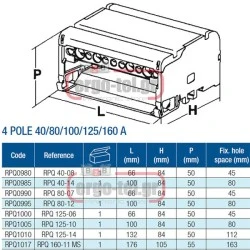 Τετραπολικά BLOCK διακλαδωτήρων ράγας RPQ0990 TEKNOMEGA 80A 8έξοδοι 66x84x50mm