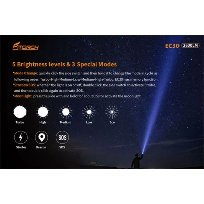 Φακός χειρός FITORCH EC30 Led 2600lm υψηλής φωτεινότητας με 5 επίπεδα φωτισμού strobe και SOS