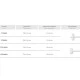 Δεματικά 100x2.5 λευκά arnocanali FT10025 με ετικέτα σήμανσης