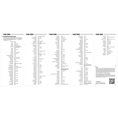 Τηλεχειριστήριο Aircondition Rm-K-1060E με οθόνη LCD & λειτουργία μνήμης
