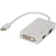 Αντάπτορας VLMP 37465 W0.20 Mini DisplayPort σε DVI VGA και HDMI
