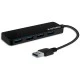 USB 3.0 type-A Hub αλουμινίου 4 θυρών σε μαύρο χρώμα με LED ένδειξη λειτουργίας