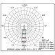 Led σποτ ράγας γραμμικό 15W 4 γραμμών λευκό/μαύρο ενδιάμεσο λευκό φως 4000k 1080lm 25000h