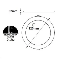 Led panel slim φωτιστικό επίτοιχο στρογγυλό Φ120mm 6W ψυχρό φως 6500k 540lm δέσμης 120° IP44
