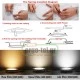 Φωτιστικό LED PANEL SLIM Φ85 3W 3000K θερμό φως στρόγγυλο σε λευκό χρώμα Φωτιστικό LED PANEL SLIM Φ85 3W 3000K θερμό φως στρόγγυλο σε λευκό χρώμα