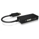 Αντάπτορας 3-σε-1 IB-AC1031 από DisplayPort 1.2 σε HDMI DVI-D ή VGA 0.15m