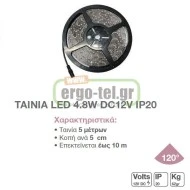 LED ταινία 5m 12V ισχύος 14,4W πράσινο φως με απόδοση φωτισμού 120° σε συσκευασία των 5 μέτρων