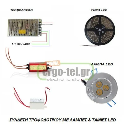 Τροφοδοτικό στα 24V DC με ισχύ 120W μεταλλικό διάτρητο IP20 μη στεγανό των 98mm Τροφοδοτικό στα 24V DC με ισχύ 120W μεταλλικό διάτρητο IP20 μη στεγανό των 98mm